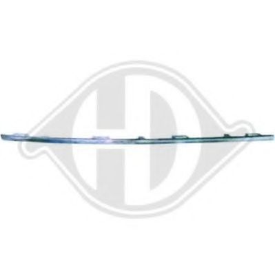 Решетка радиатора DIEDERICHS 2275045