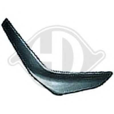 Рем вставка DIEDERICHS 5844853