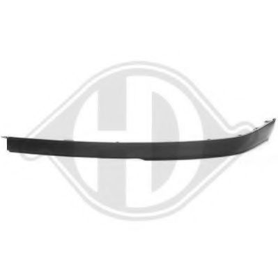 Спойлер бампера Toyota/Lexus 7685202080 Спойлер бампера Toyota/Lexus 7685202080