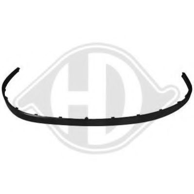 Спойлер бампера DIEDERICHS 6835064