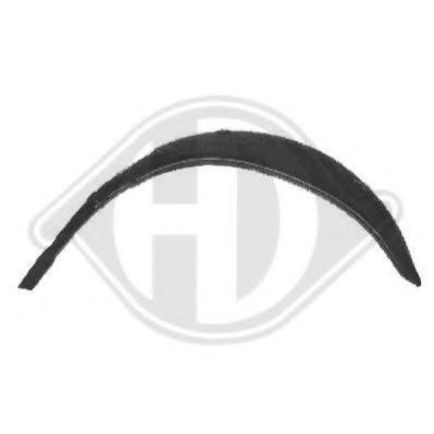 Подкрылок DIEDERICHS 9139232