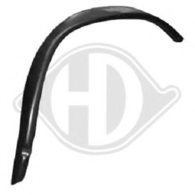 Подкрылок DIEDERICHS 9142131