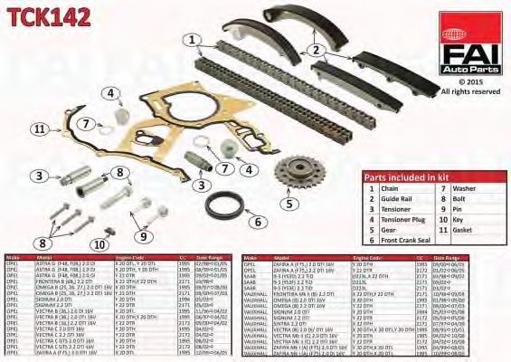 Цепь ГРМ, комплект FAI TCK142