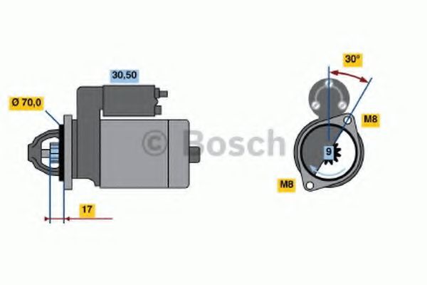 Стартер BOSCH 0 986 022 151