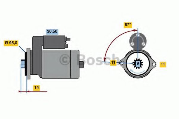 Стартер BOSCH 0 986 022 690