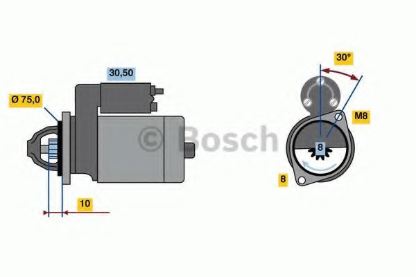 Стартер BOSCH 0 986 023 880