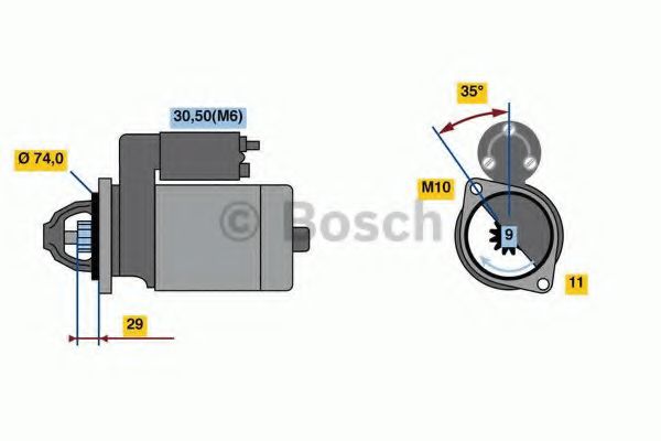 Стартер BOSCH 0 986 024 120