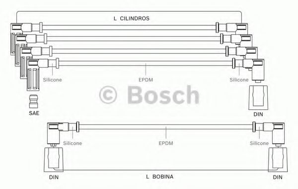 Комплект проводов зажигания bosch 9 295 080 031
