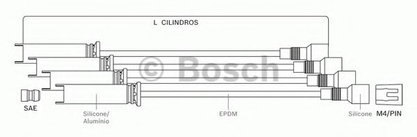 Комплект проводов зажигания GM 12158157 Комплект проводов зажигания GM 12158157