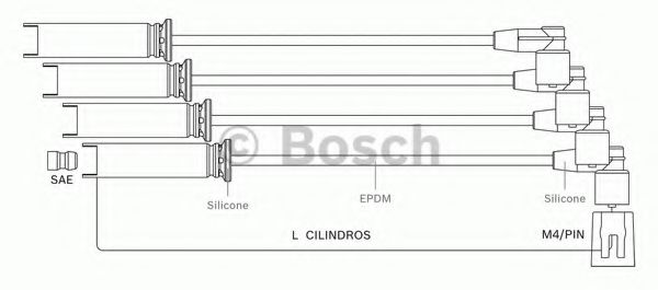 Комплект проводов зажигания GM 93 254 694