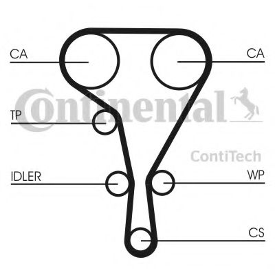 Комплект ГРМ CONTITECH CT1130K2