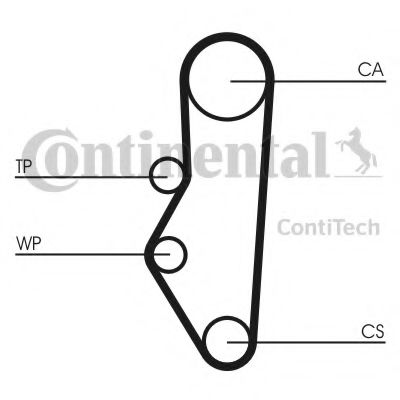 Ремень ГРМ CONTITECH CT525