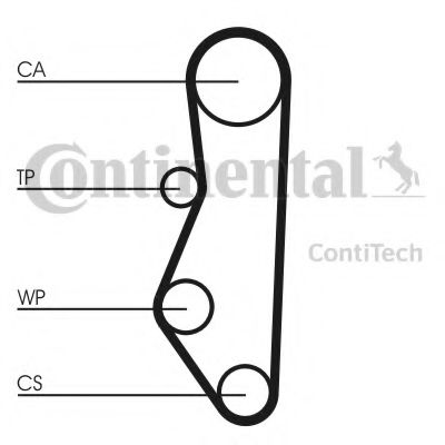 Ремень ГРМ CONTITECH CT527