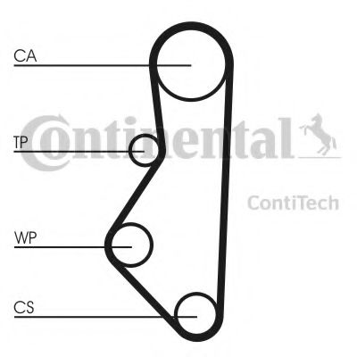 Ремень ГРМ CONTITECH CT533