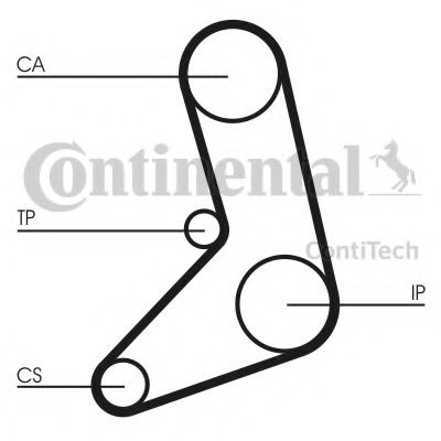 Ремень ГРМ CONTITECH CT542