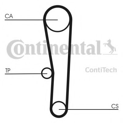 Ремень ГРМ CONTITECH CT1062