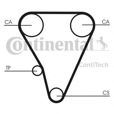 Ремень ГРМ CONTITECH CT555