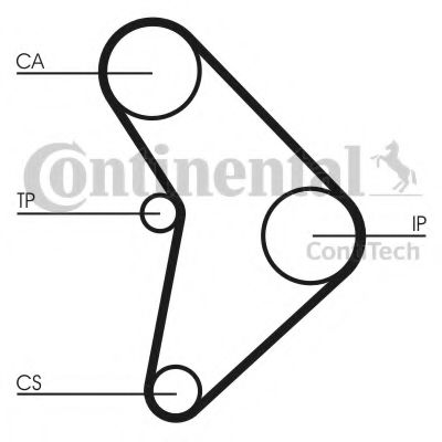 Ремень ГРМ CONTITECH CT592