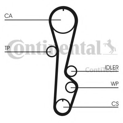Ремень ГРМ CONTITECH CT595 Ремень ГРМ CONTITECH CT595