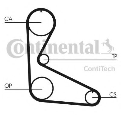 Ремень ГРМ CONTITECH CT626