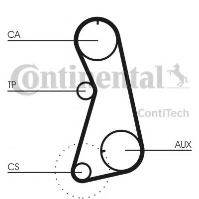 Ремень ГРМ CONTITECH CT630