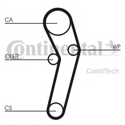 Ремень ГРМ CONTITECH CT631