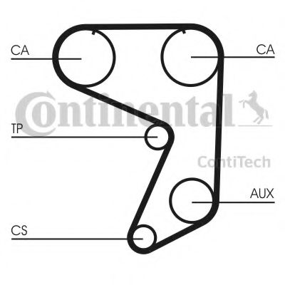 Ремень ГРМ CONTITECH CT651