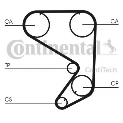 Ремень ГРМ CONTITECH CT652