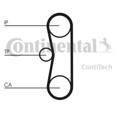 Ремень ГРМ CONTITECH CT662