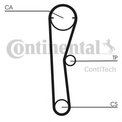 Ремень ГРМ CONTITECH CT669