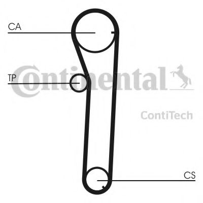 Ремень ГРМ CONTITECH CT672
