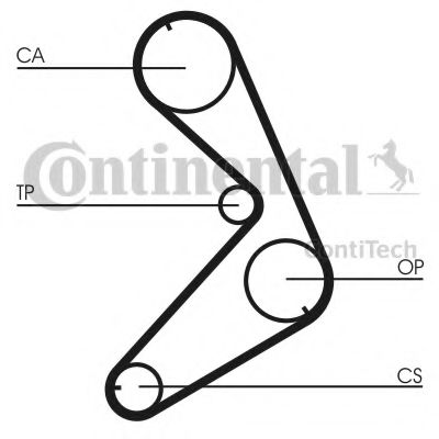 Ремень ГРМ CONTITECH CT676