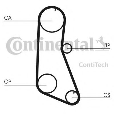 Ремень ГРМ CONTITECH CT716