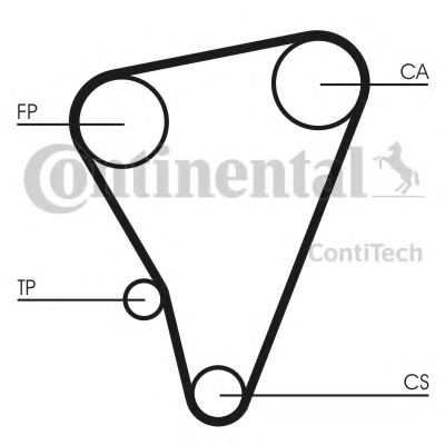 Ремень ГРМ CONTITECH CT719