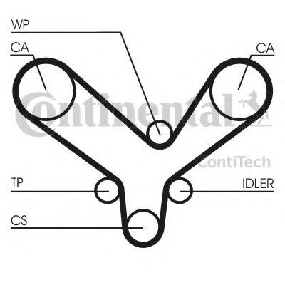 Ремень ГРМ CONTITECH CT726