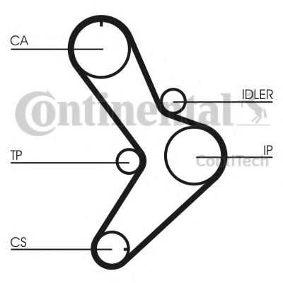 Комплект ГРМ CONTITECH CT731K1