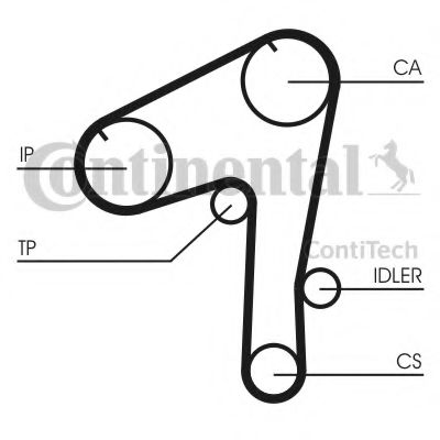 Ремень ГРМ CONTITECH CT1084