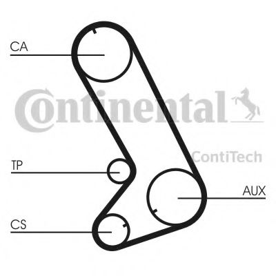 Ремень ГРМ CONTITECH CT773