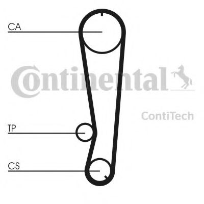 Ремень ГРМ CONTITECH CT788