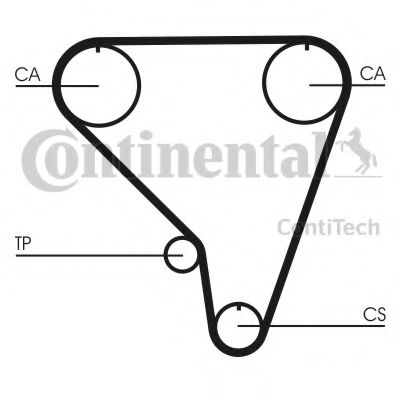Ремень ГРМ CONTITECH CT789