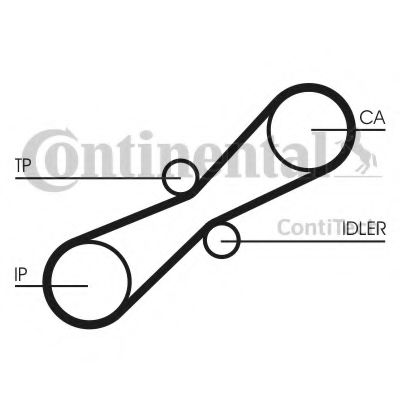 Ремень ГРМ CONTITECH CT791