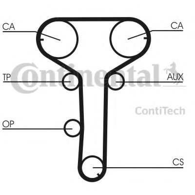 Ремень ГРМ CONTITECH CT815