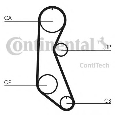 Ремень ГРМ CONTITECH CT816