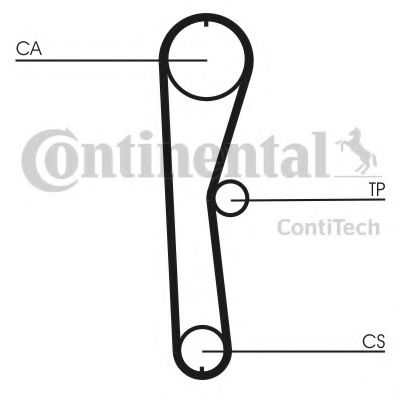 Ремень ГРМ CONTITECH CT824