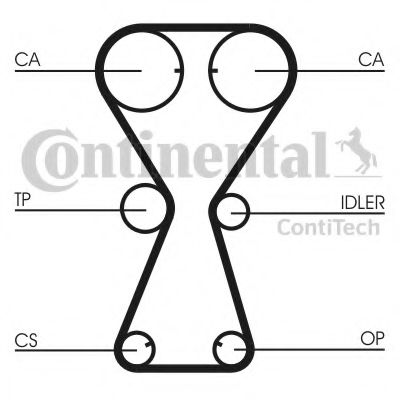 Ремень ГРМ CONTITECH CT826