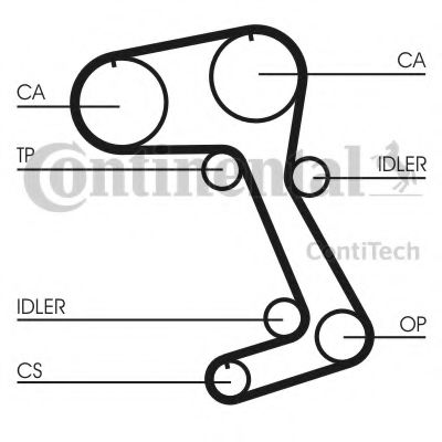 Ремень ГРМ CONTITECH CT831