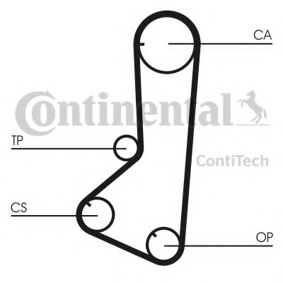 Ремень ГРМ CONTITECH CT839