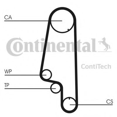 Ремень ГРМ CONTITECH CT845
