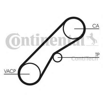 Ремень ГРМ CONTITECH CT857