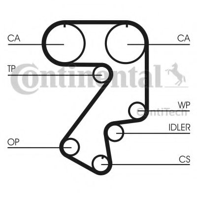 Ремень ГРМ CONTITECH CT859